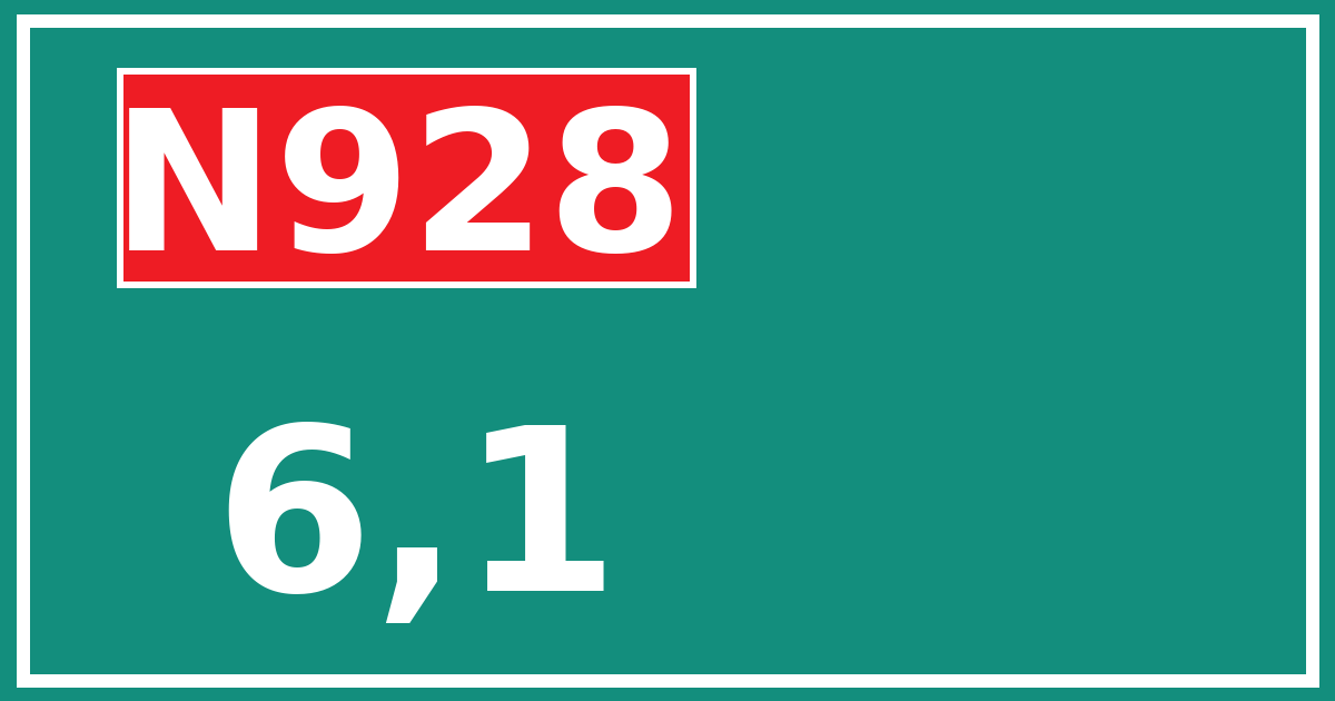 Hectometerbord N928 6,1