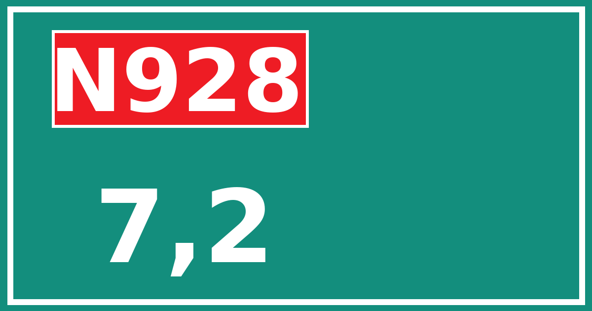 Hectometerbord N928 7,2