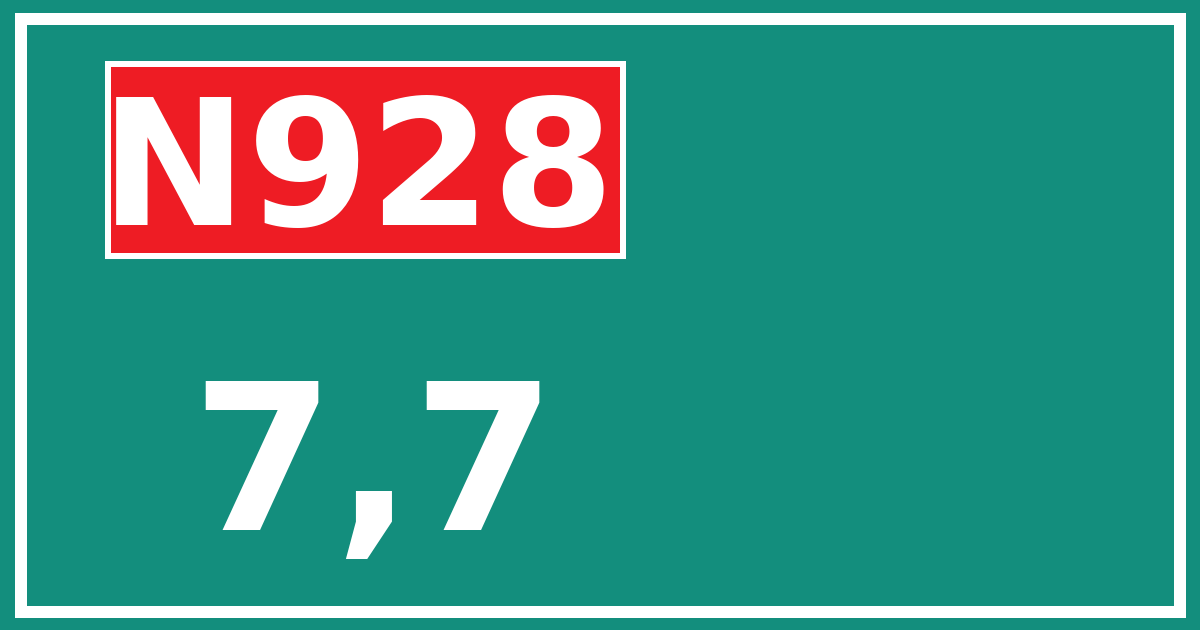Hectometerbord N928 7,7
