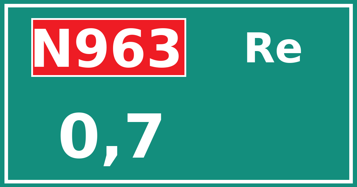 Hectometerbord N963 0,7 zijde Re