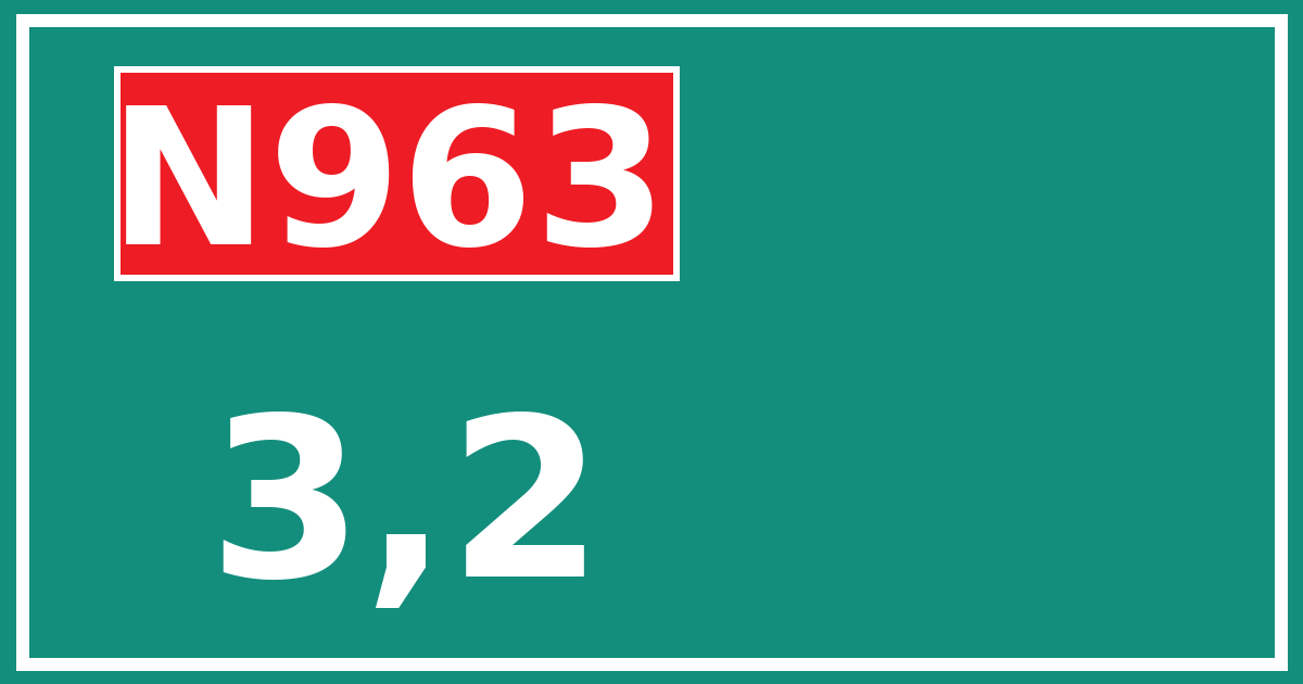 Hectometerbord N963 3,2
