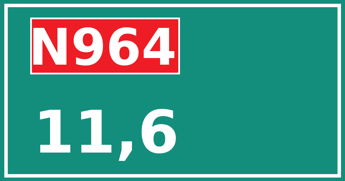 Hectometerbord N964 11,6