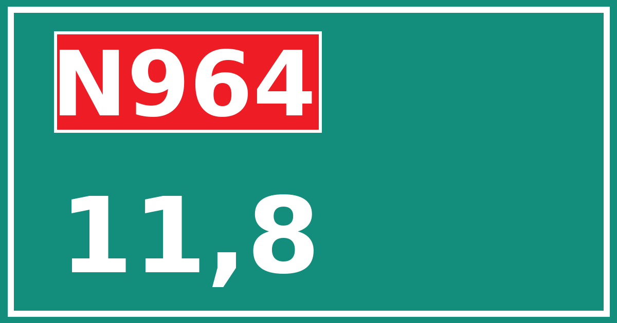Hectometerbord N964 11,8