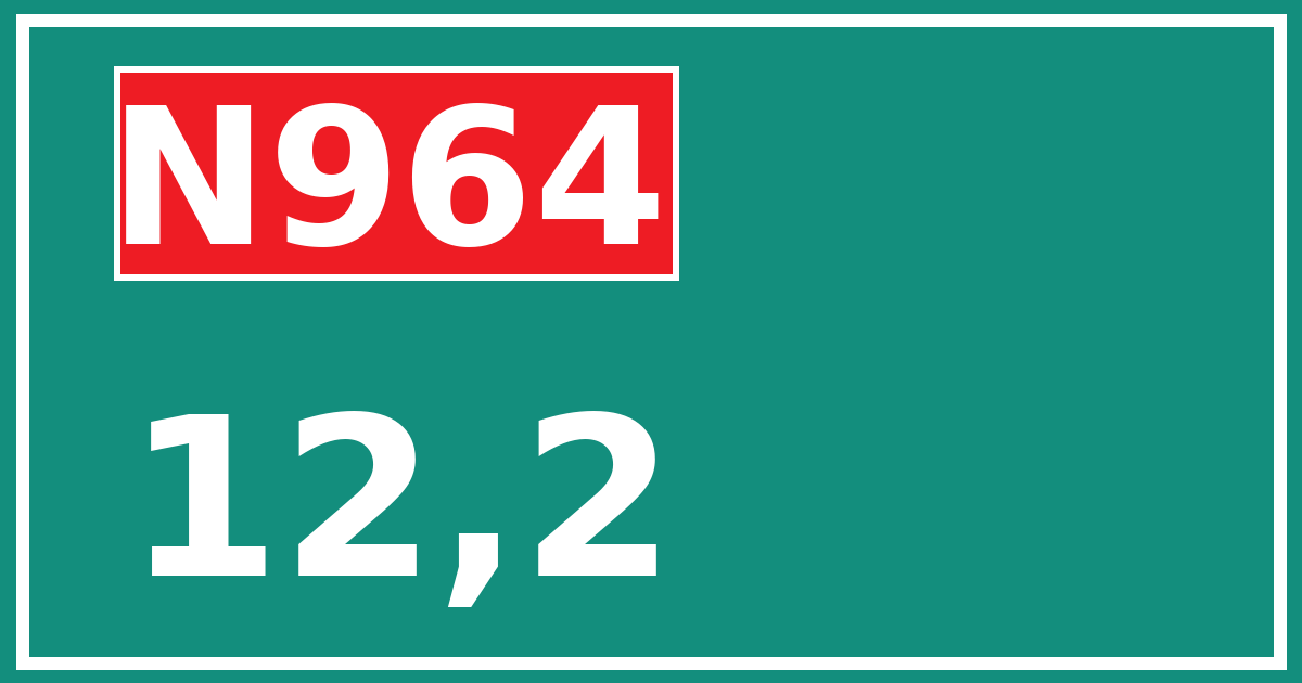 Hectometerbord N964 12,2