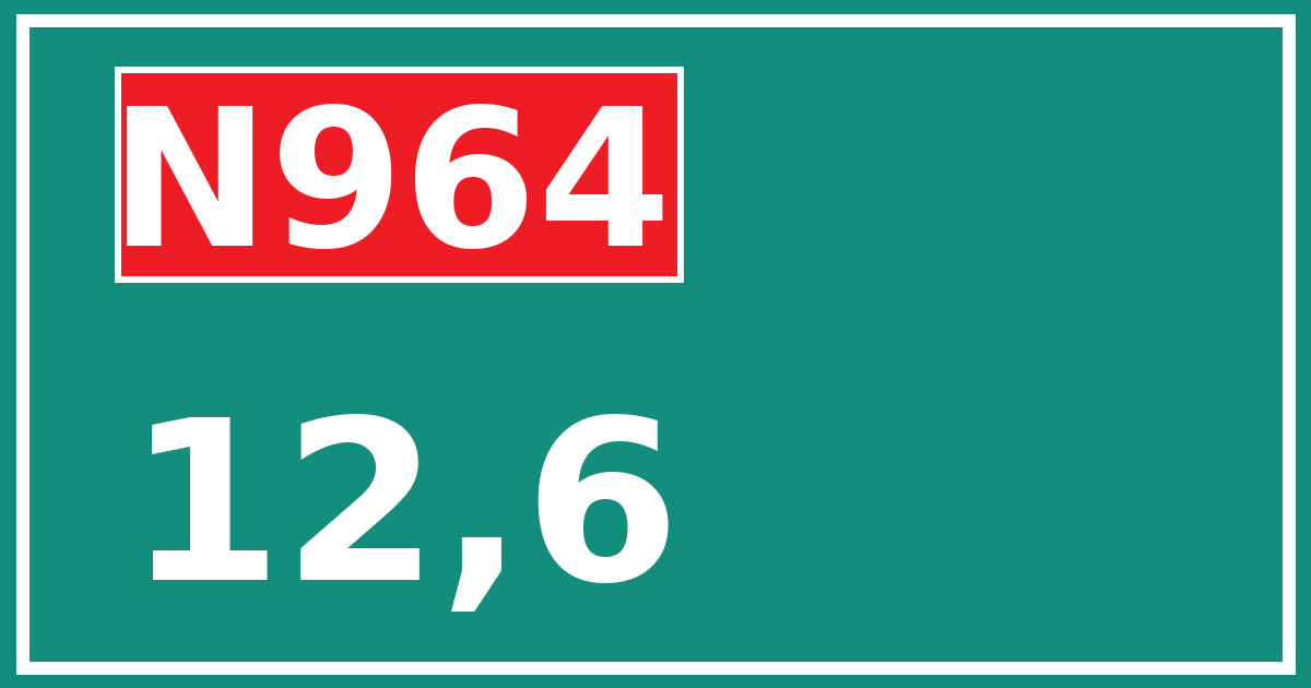 Hectometerbord N964 12,6