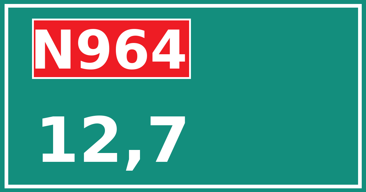 Hectometerbord N964 12,7