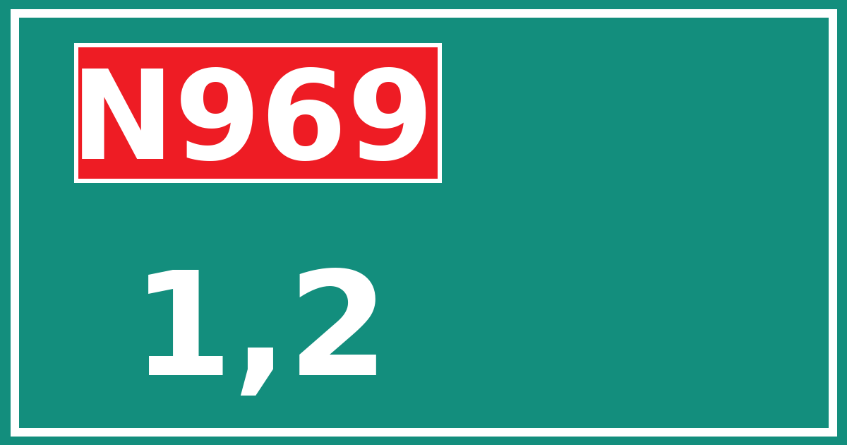 Hectometerbord N969 1,2