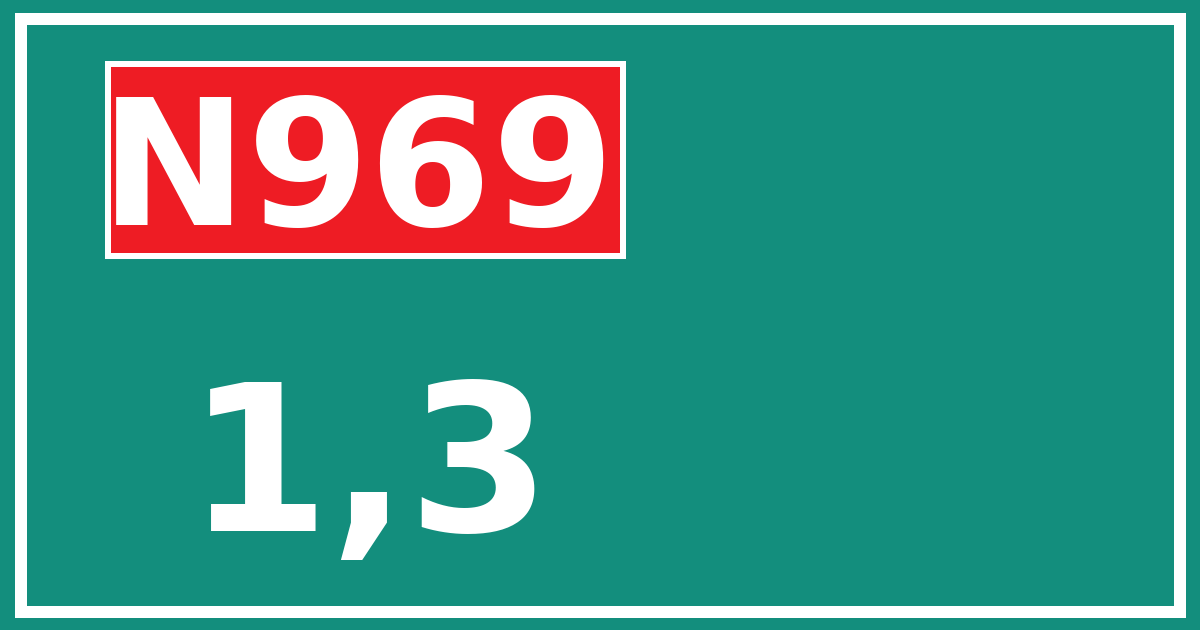 Hectometerbord N969 1,3