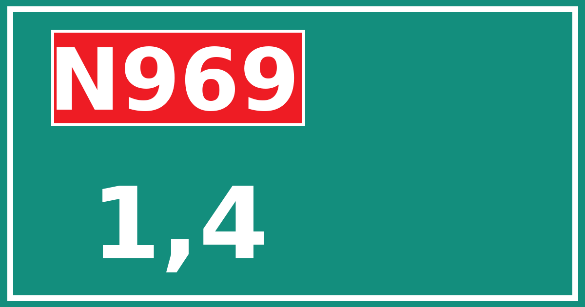 Hectometerbord N969 1,4