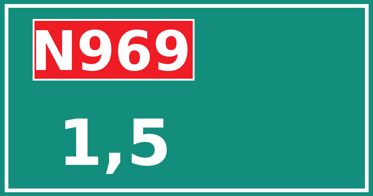 Hectometerbord N969 1,5