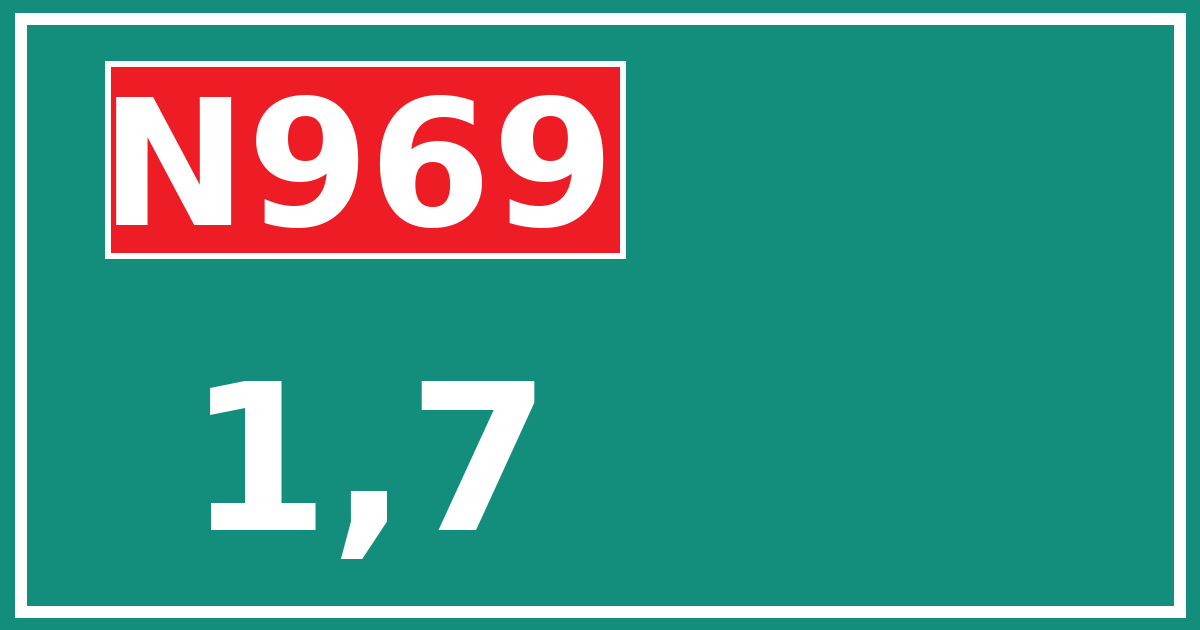 Hectometerbord N969 1,7