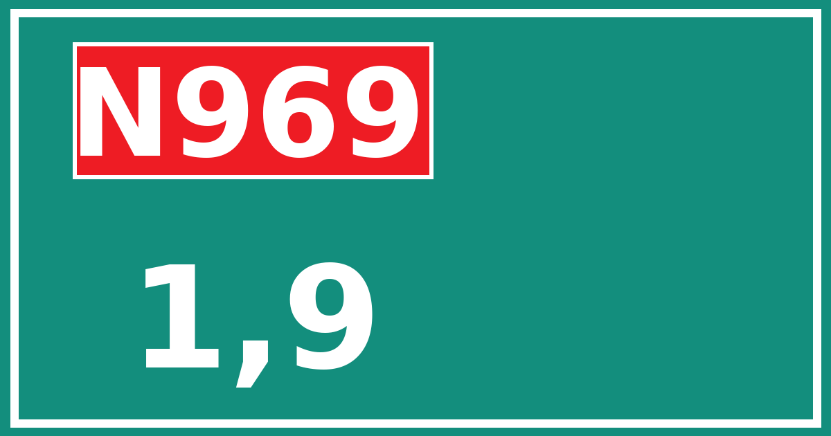 Hectometerbord N969 1,9