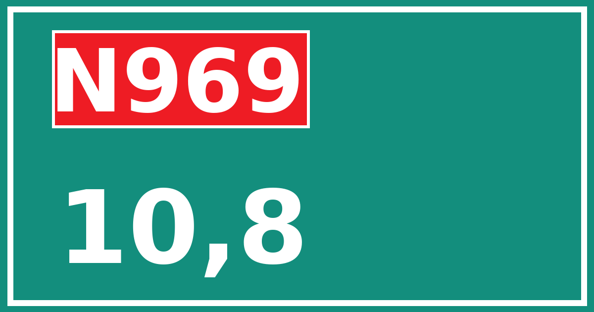 Hectometerbord N969 10,8