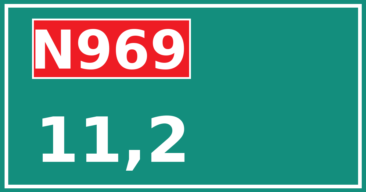 Hectometerbord N969 11,2