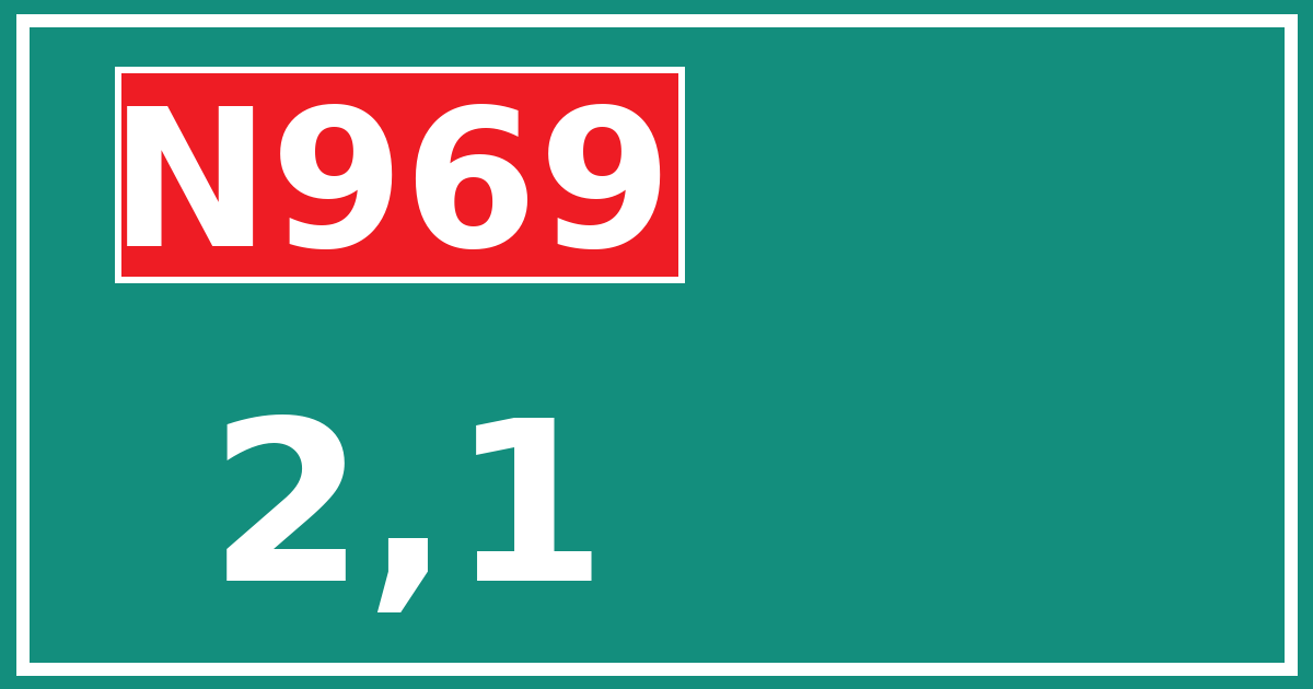 Hectometerbord N969 2,1