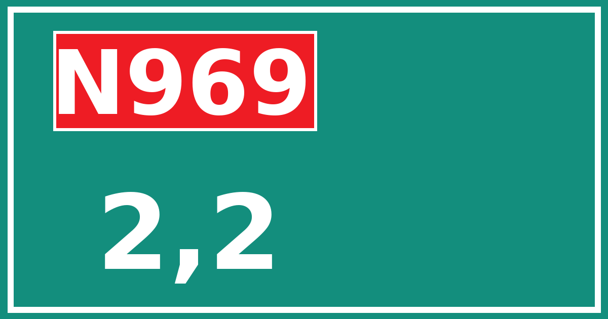 Hectometerbord N969 2,2