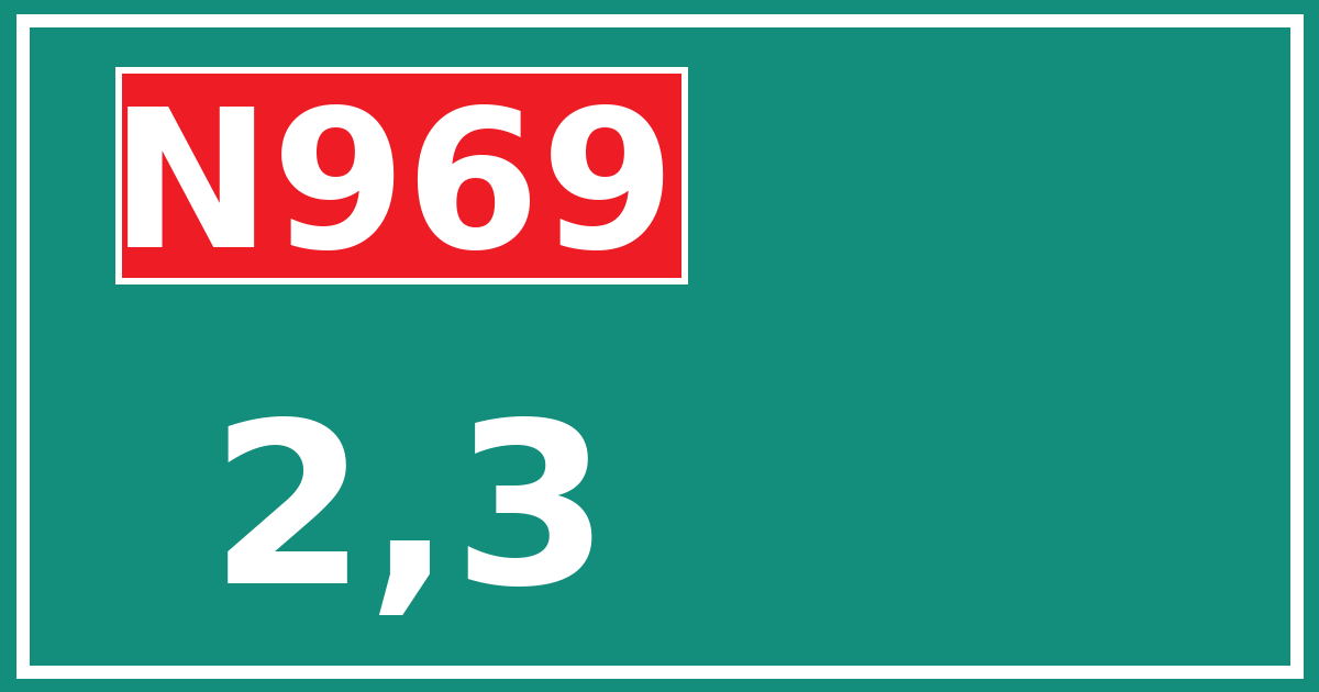 Hectometerbord N969 2,3