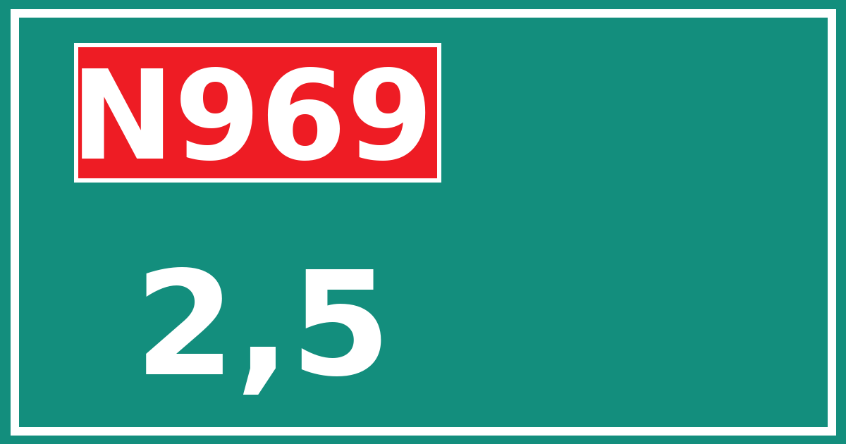 Hectometerbord N969 2,5