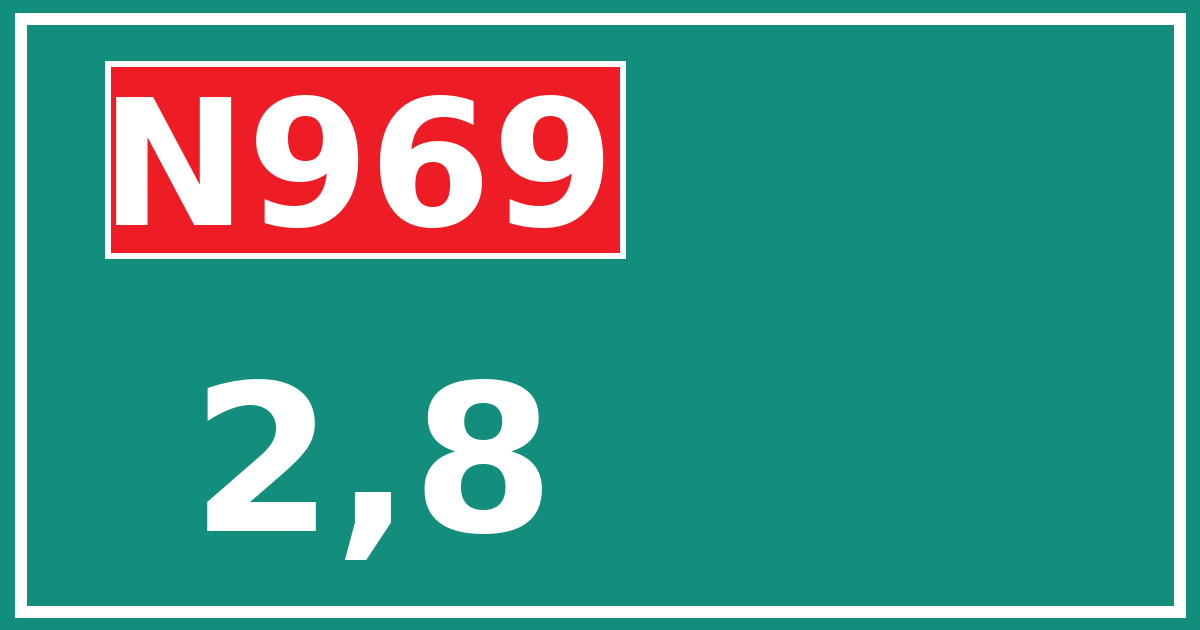 Hectometerbord N969 2,8
