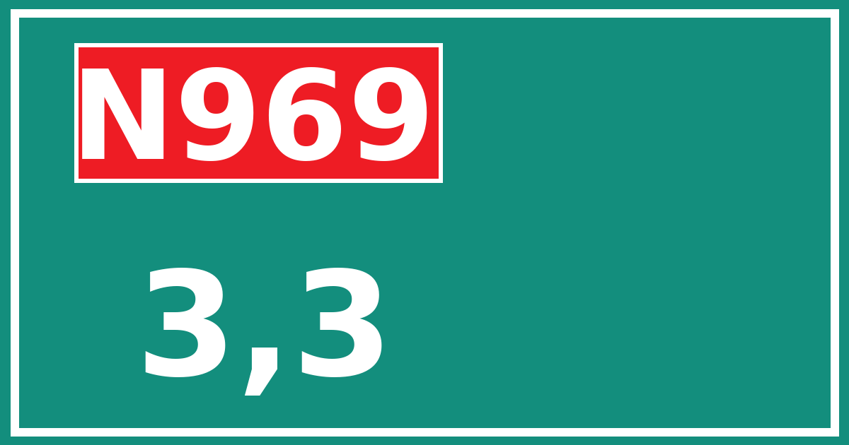Hectometerbord N969 3,3