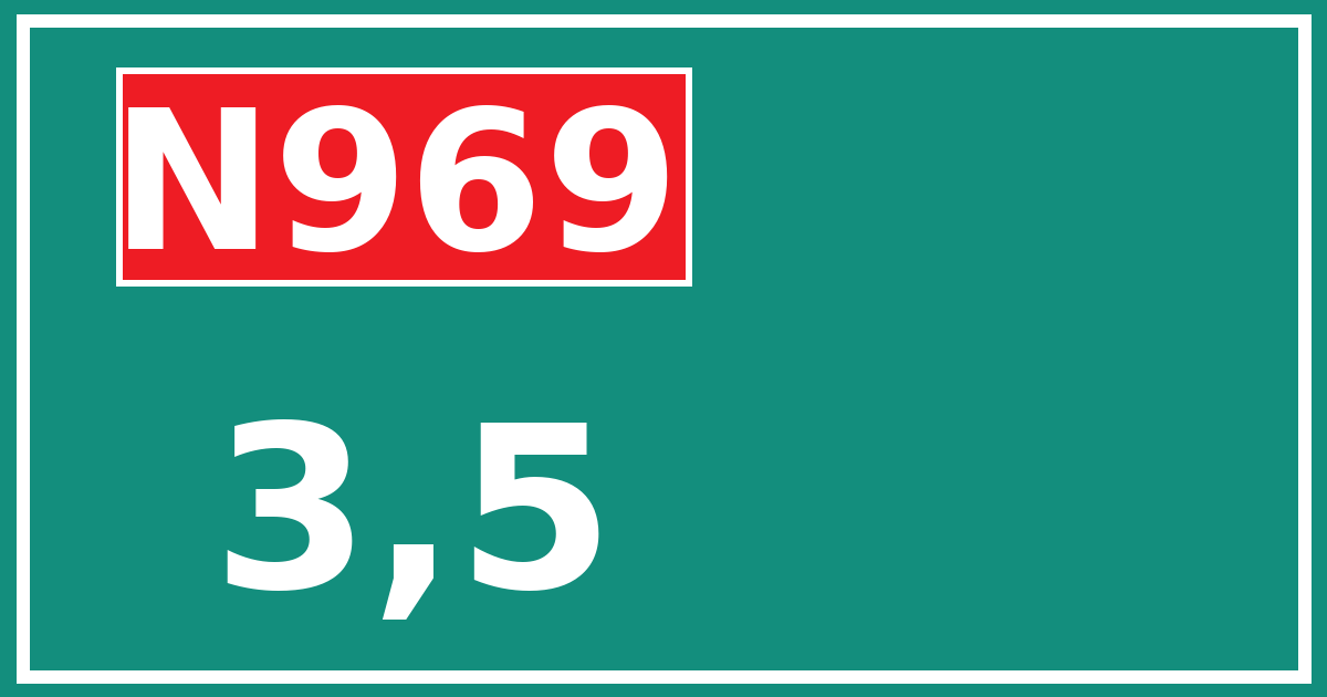 Hectometerbord N969 3,5