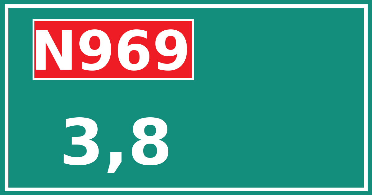 Hectometerbord N969 3,8