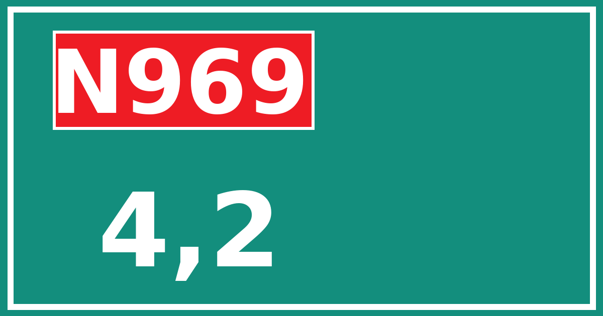 Hectometerbord N969 4,2