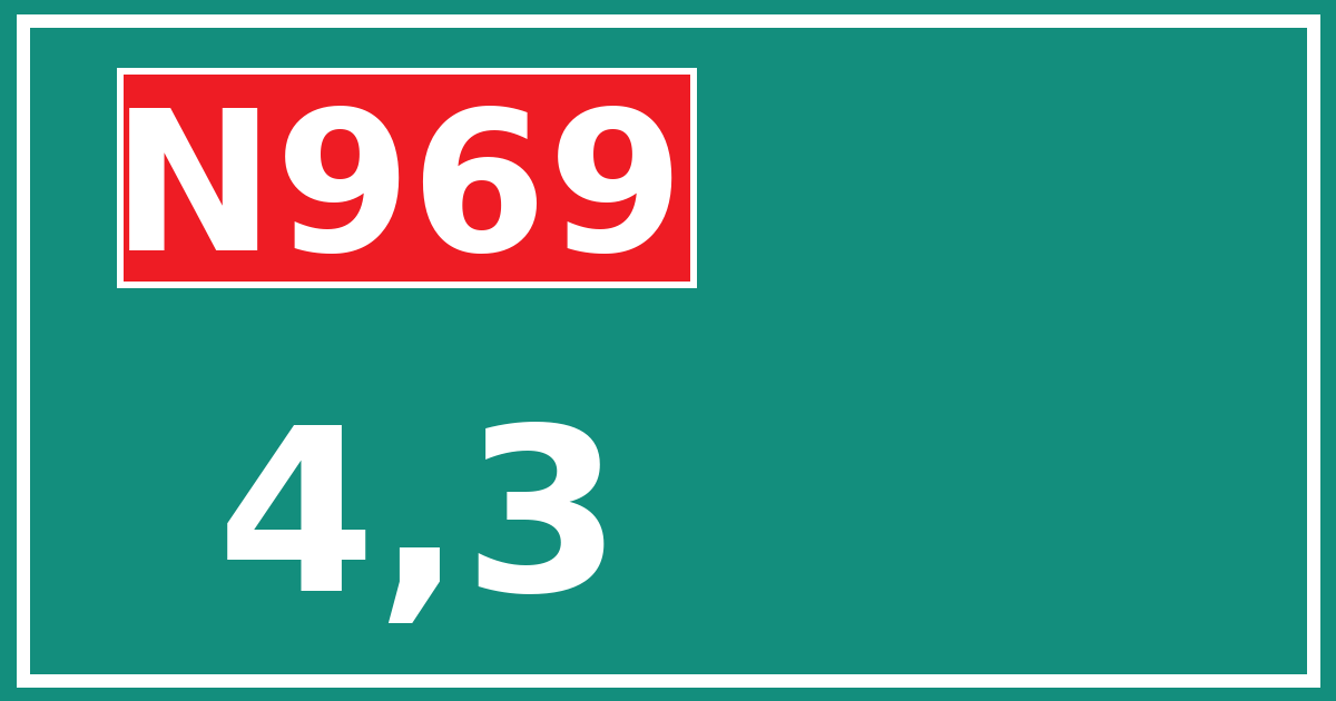 Hectometerbord N969 4,3