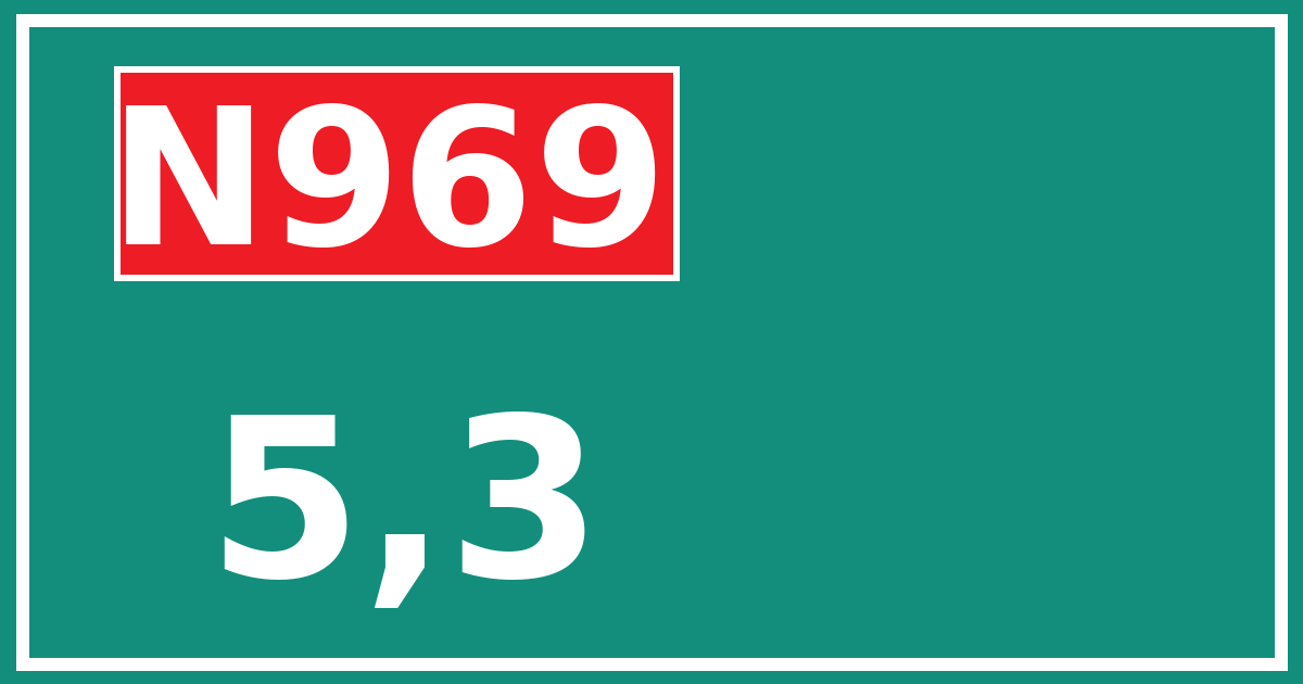 Hectometerbord N969 5,3