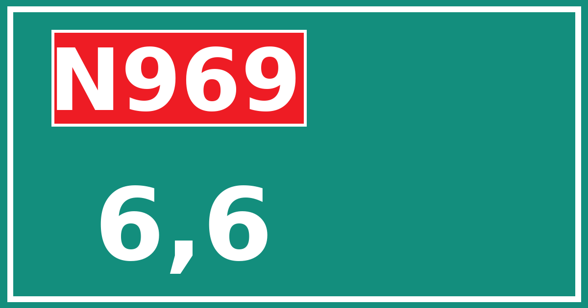 Hectometerbord N969 6,6