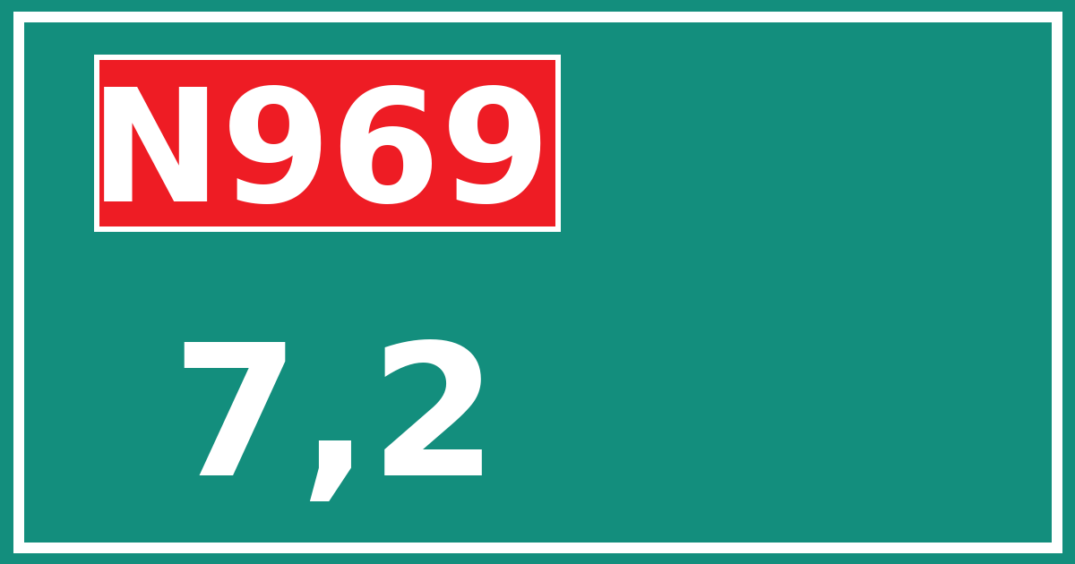 Hectometerbord N969 7,2