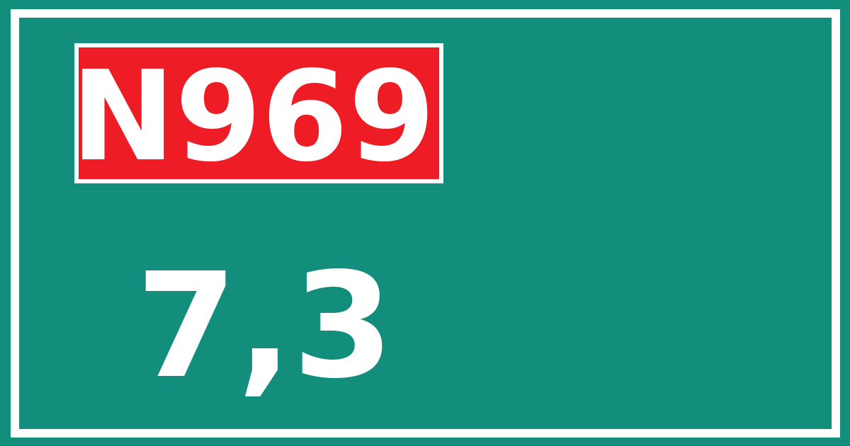 Hectometerbord N969 7,3