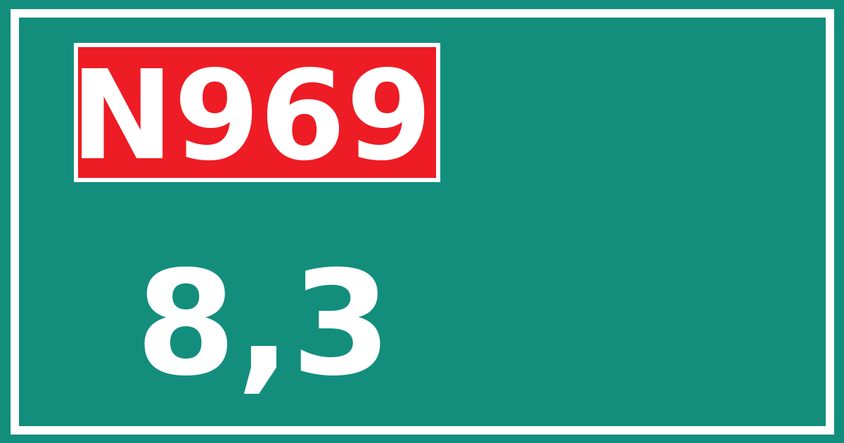 Hectometerbord N969 8,3