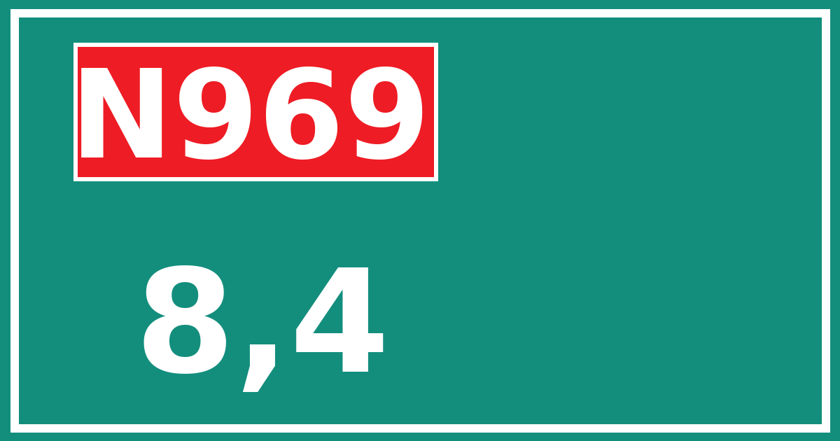 Hectometerbord N969 8,4