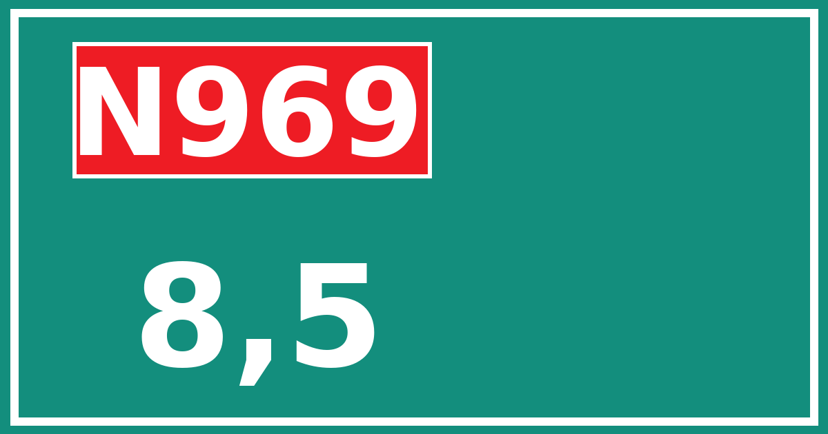 Hectometerbord N969 8,5