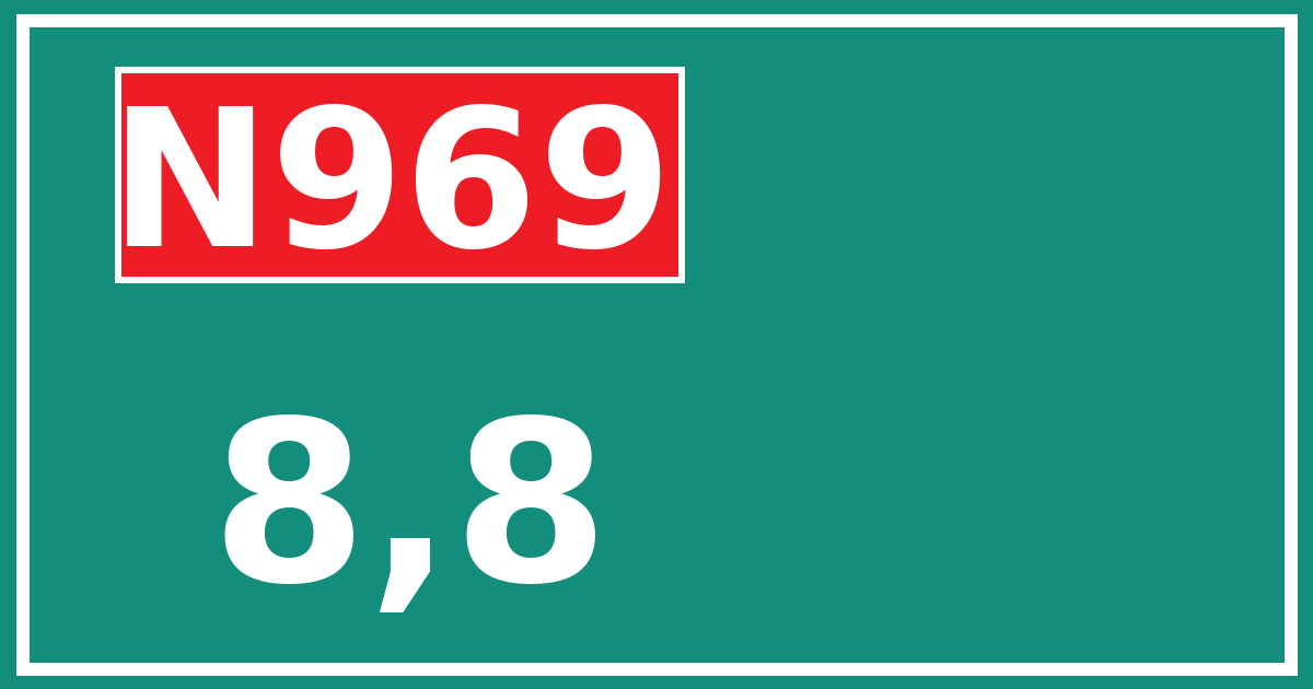Hectometerbord N969 8,8