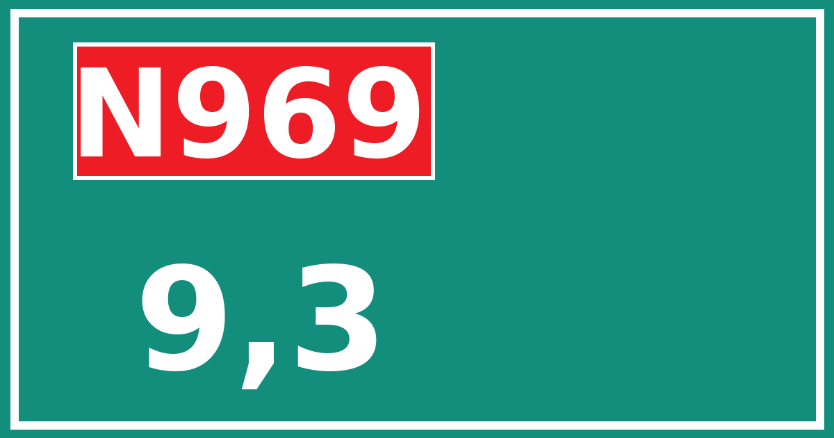 Hectometerbord N969 9,3