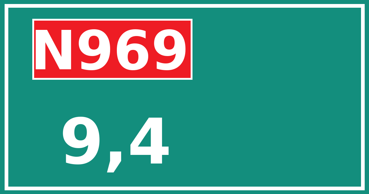 Hectometerbord N969 9,4