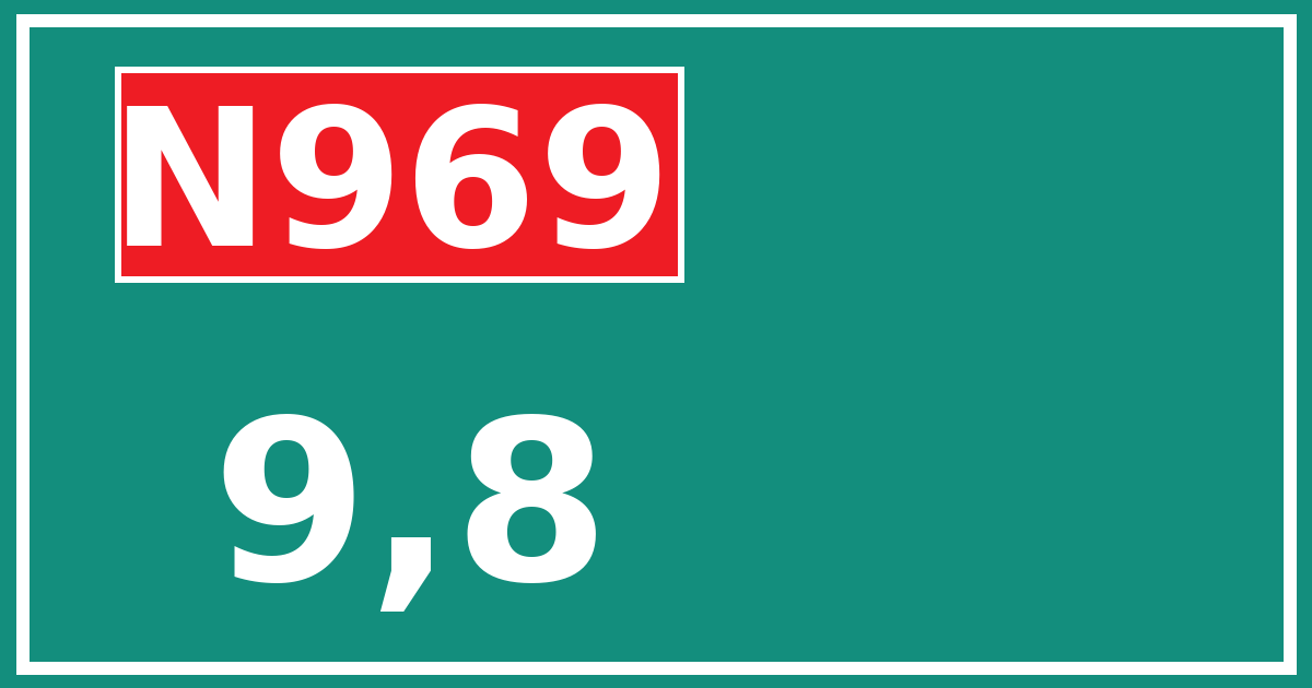 Hectometerbord N969 9,8