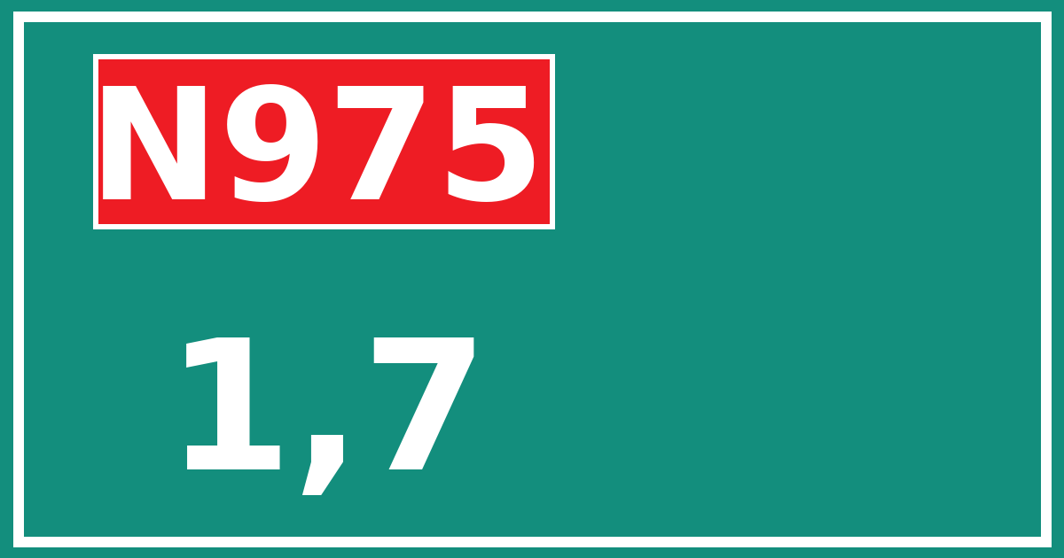 Hectometerbord N975 1,7