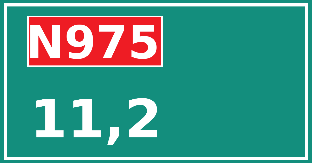 Hectometerbord N975 11,2