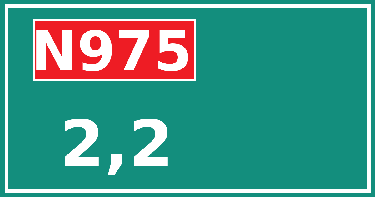 Hectometerbord N975 2,2