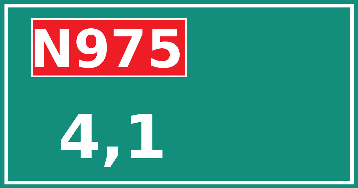 Hectometerbord N975 4,1