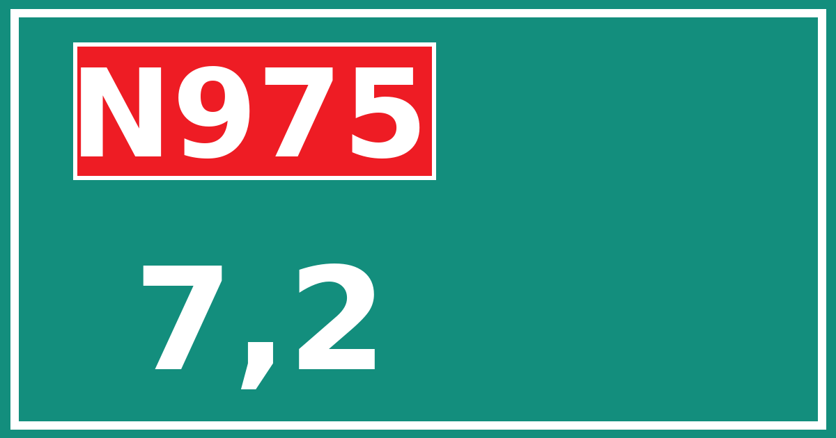 Hectometerbord N975 7,2