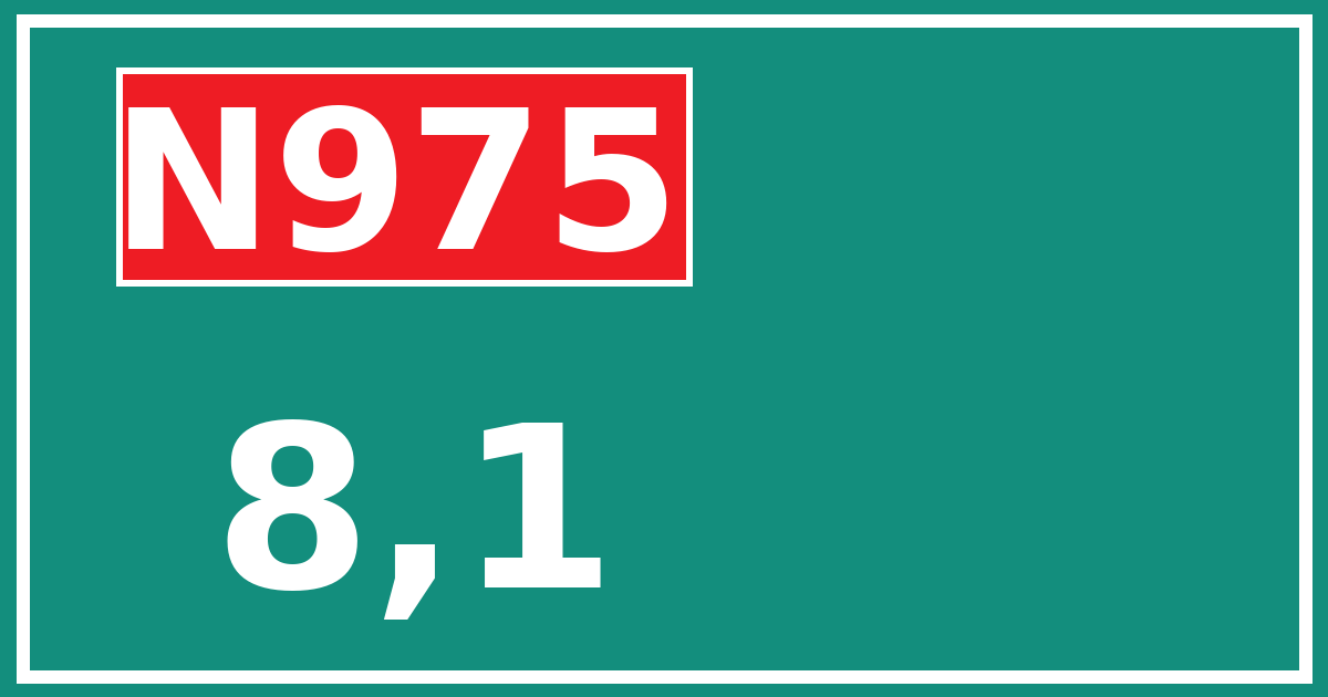 Hectometerbord N975 8,1