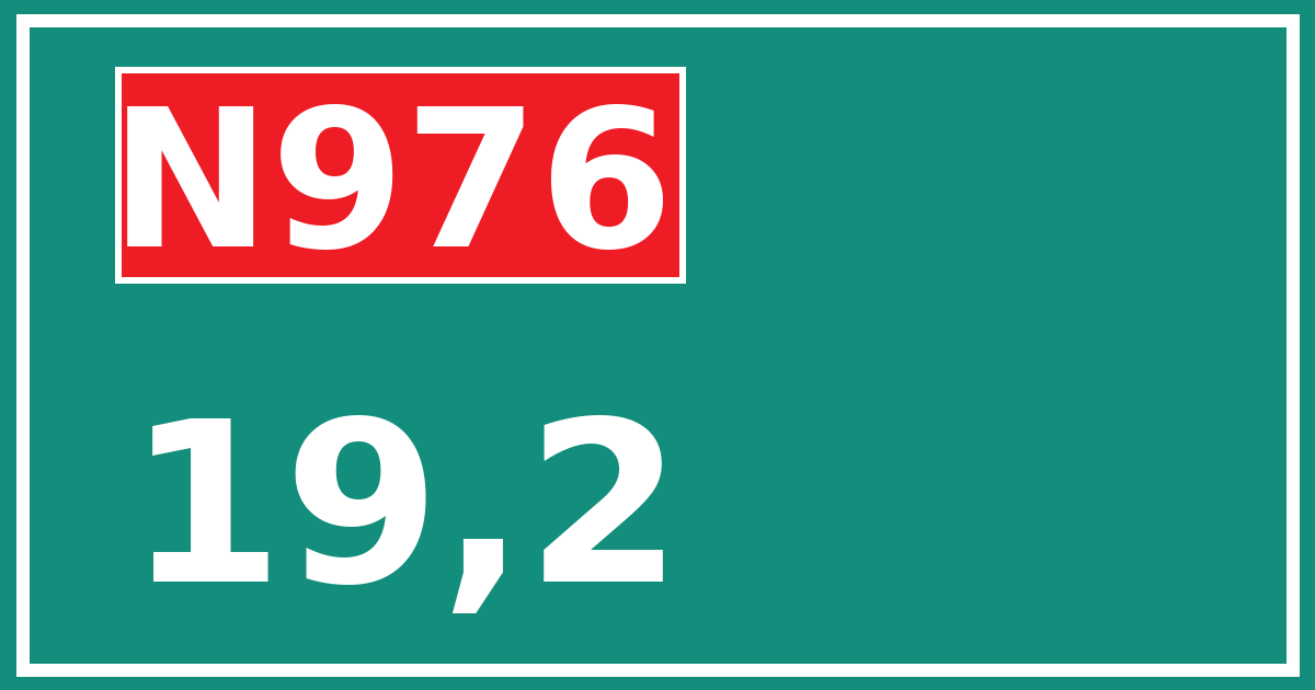 Hectometerbord N976 19,2