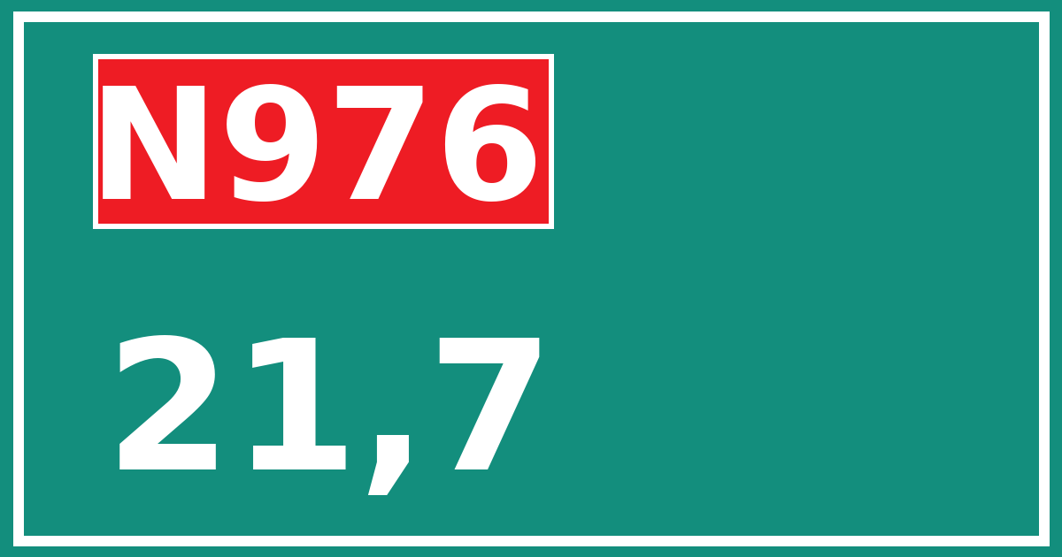 Hectometerbord N976 21,7