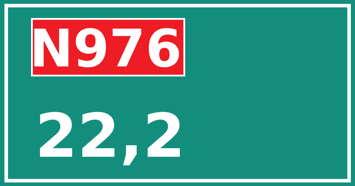 Hectometerbord N976 22,2