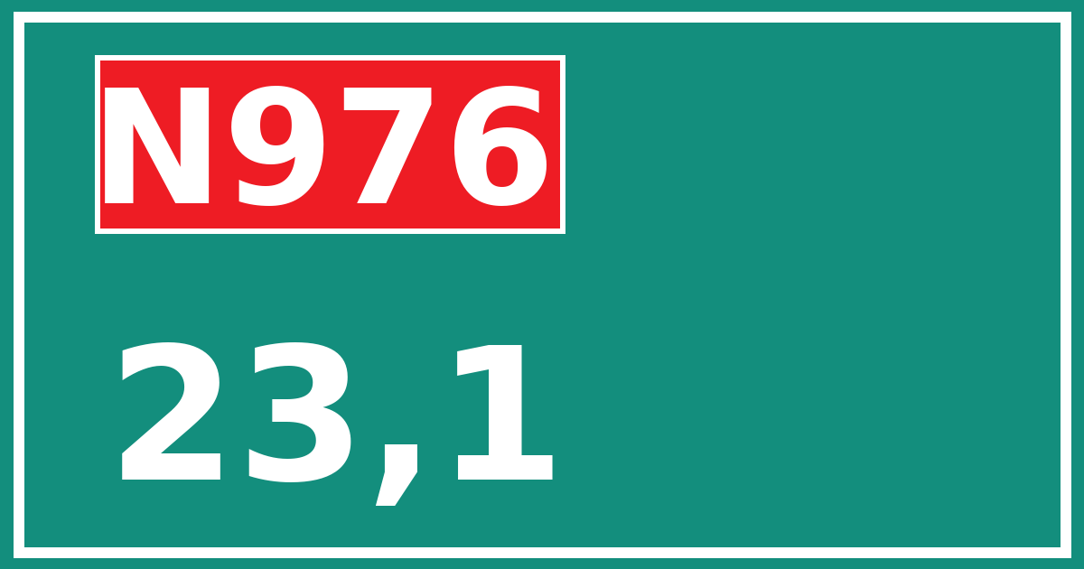 Hectometerbord N976 23,1