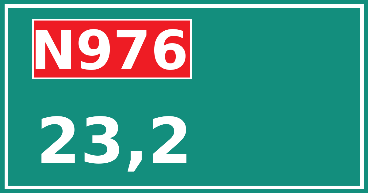 Hectometerbord N976 23,2